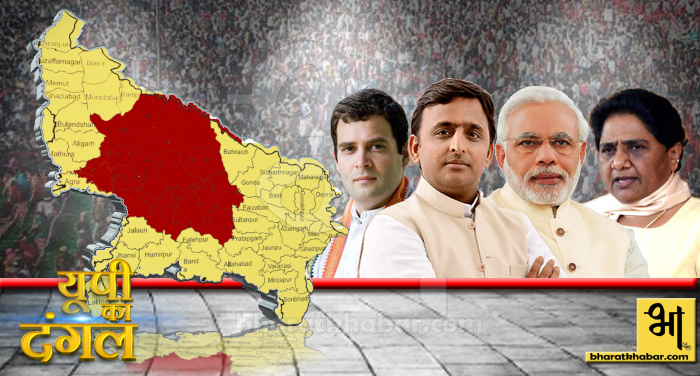 up map central dangal चुनावी दंगल पर विशेष- मध्य उत्तर प्रदेश का चुनावी दंगल