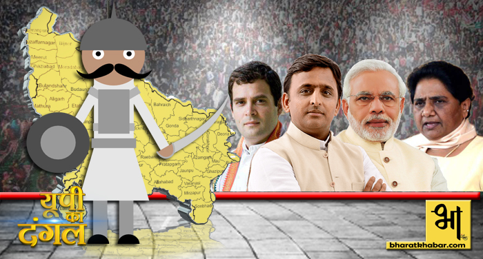 up map chatriya यूपी चुनाव विशेष- क्षत्रिय वोटरों में हवा के रूख को बदलने की है ताकत