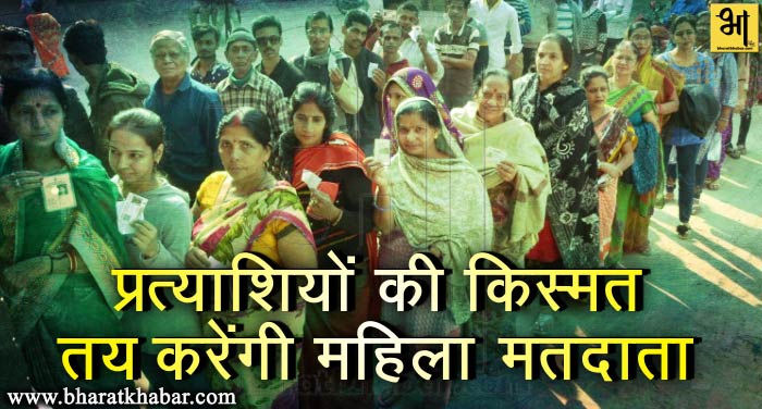mahila matdata राजस्थान में उपचुनाव: महिला मतदाताओं के हाथों में प्रत्याशियों की किस्मत