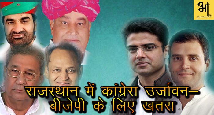 07 6 राजस्थान में कांग्रेस की उर्जावान टीम बीजेपी के लिए खतरा