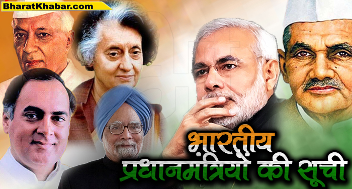 भारतीय प्रधानमंत्रियों की सूची आजाद भारत के प्रधानमंत्रियों की सूची और पद से जुडी पूरी जानकारी