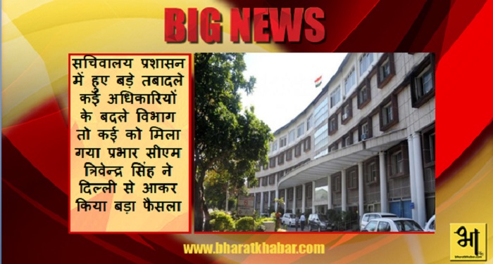 Uttarakhand Secretariat 2 शासन में हुए ताबड़तोड़ तबादले कई के बदले विभाग तो कई अधिकारियों को मिला नया प्रभार