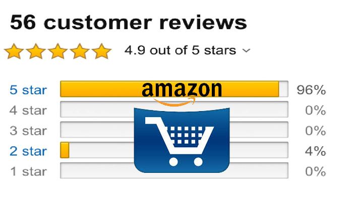 amazone review फर्जी रिव्यूअर्स को अमेजन ने वेबसाइट से किया रिमूव