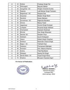 WhatsApp Image 2022 01 23 at 12.02.33 PM 1 Uttarakhand Election 2022: कांग्रेस ने जारी की 53 उम्मीदवारों की पहली लिस्ट, यहां देखें पूरी सूची