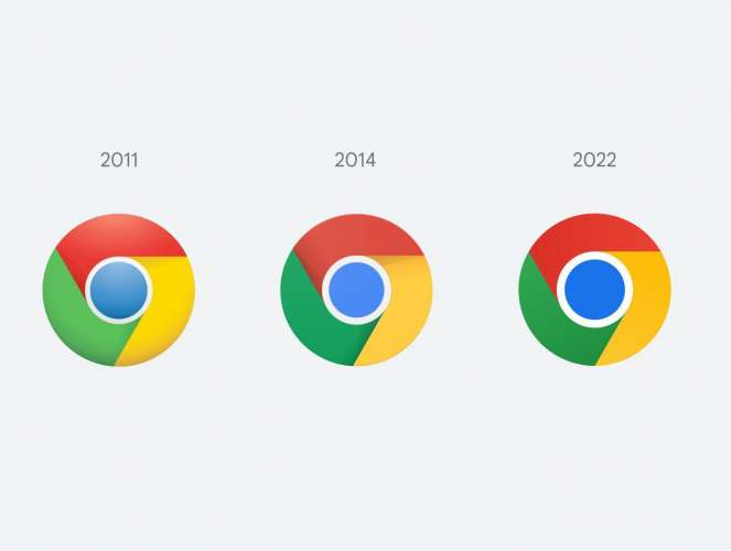 FK3BOucXIA43 Rz Google Chrome: 8 साल बाद गूगल क्रोम LOGO में हुआ बदलाव