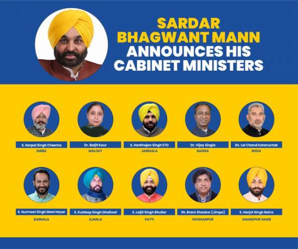 Punjab Cabinet Punjab Cabinet: भगवंत मान की कैबिनेट का शपथ ग्रहण आज, ये AAP नेता लेंगे मंत्री पद की शपथ