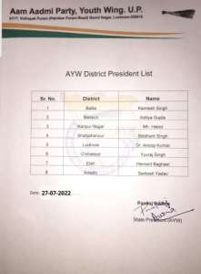 IMG 20220727 WA0010 UP News: AAP यूथ विंग लखनऊ के जिलाध्यक्ष बने डॉ अनूप कुमार