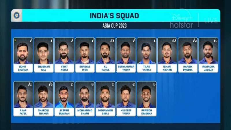 sports रोहित की कप्तानी में खेलेगी टीम, एशिया कप के लिए हुआ टीम इंडिया का ऐलान, जानें किसे मिला मौका